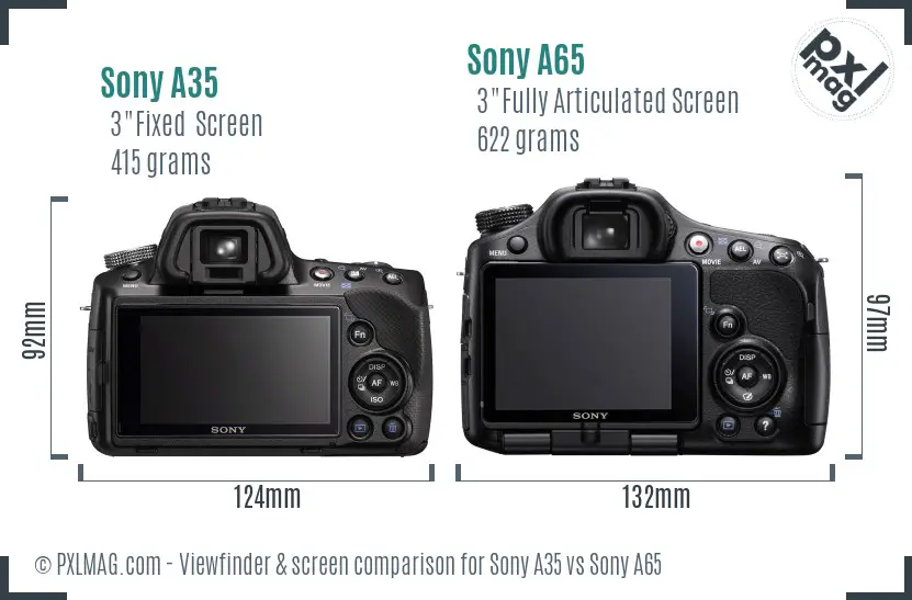 Sony A35 vs Sony A65 Screen and Viewfinder comparison