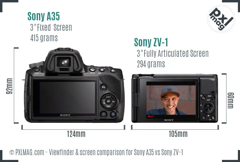 Sony A35 vs Sony ZV-1 Screen and Viewfinder comparison