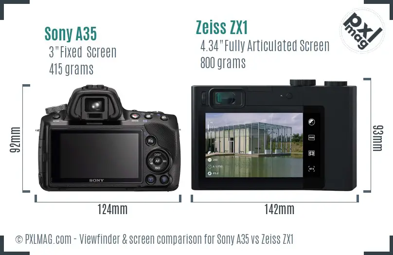 Sony A35 vs Zeiss ZX1 Screen and Viewfinder comparison
