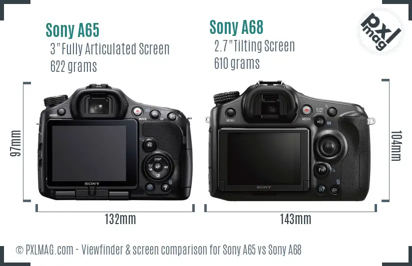 Sony A65 vs Sony A68 Screen and Viewfinder comparison