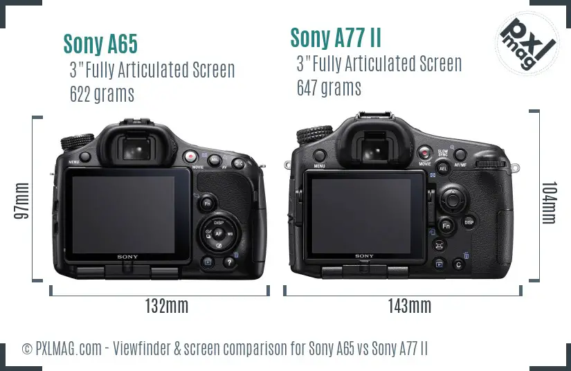 Sony A65 vs Sony A77 II Screen and Viewfinder comparison