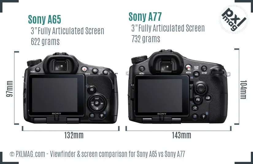 Sony A65 vs Sony A77 Screen and Viewfinder comparison