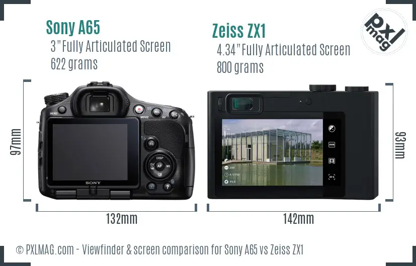 Sony A65 vs Zeiss ZX1 Screen and Viewfinder comparison