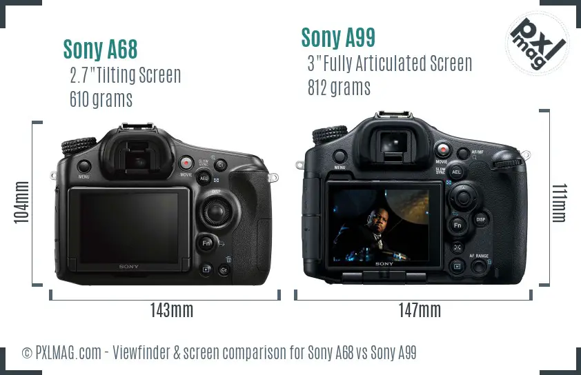 Sony A68 vs Sony A99 Screen and Viewfinder comparison