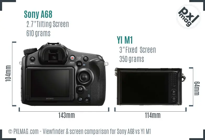 Sony A68 vs YI M1 Screen and Viewfinder comparison