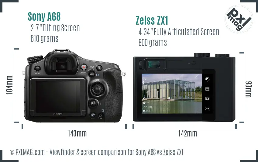 Sony A68 vs Zeiss ZX1 Screen and Viewfinder comparison