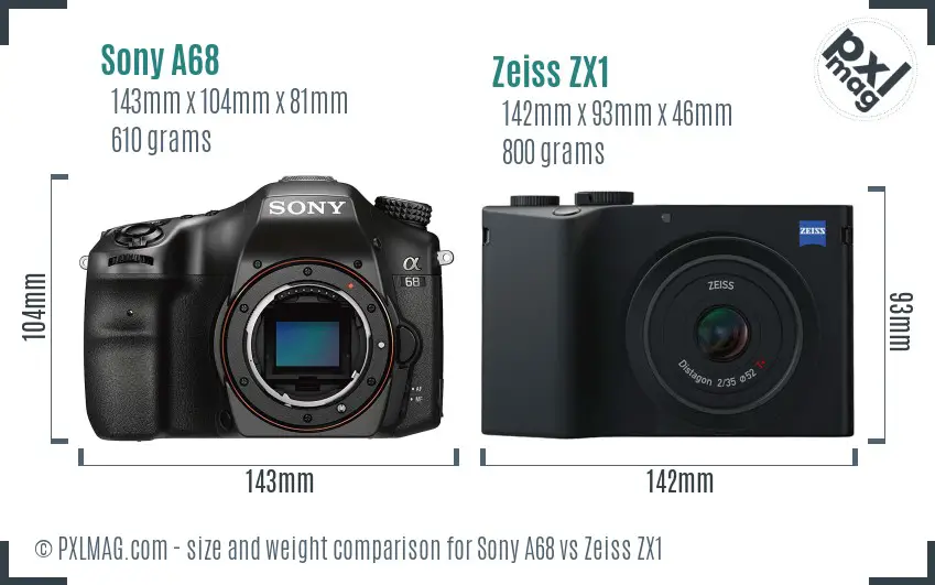 Sony A68 vs Zeiss ZX1 size comparison