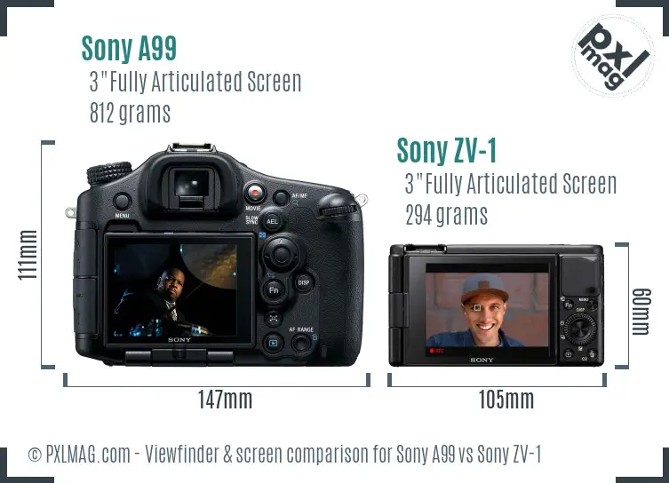 Sony A99 vs Sony ZV-1 Screen and Viewfinder comparison
