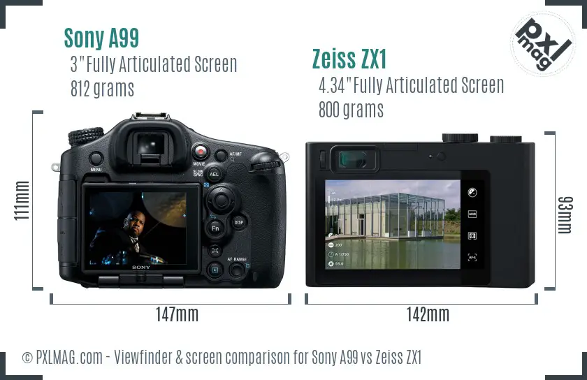 Sony A99 vs Zeiss ZX1 Screen and Viewfinder comparison