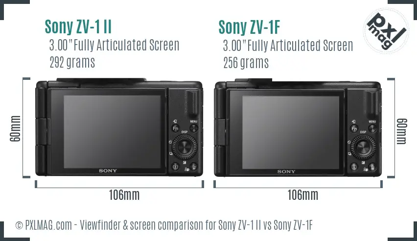 Sony ZV-1 II vs Sony ZV-1F Screen and Viewfinder comparison