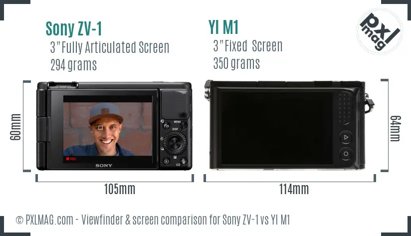 Sony ZV-1 vs YI M1 Screen and Viewfinder comparison