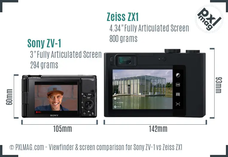 Sony ZV-1 vs Zeiss ZX1 Screen and Viewfinder comparison