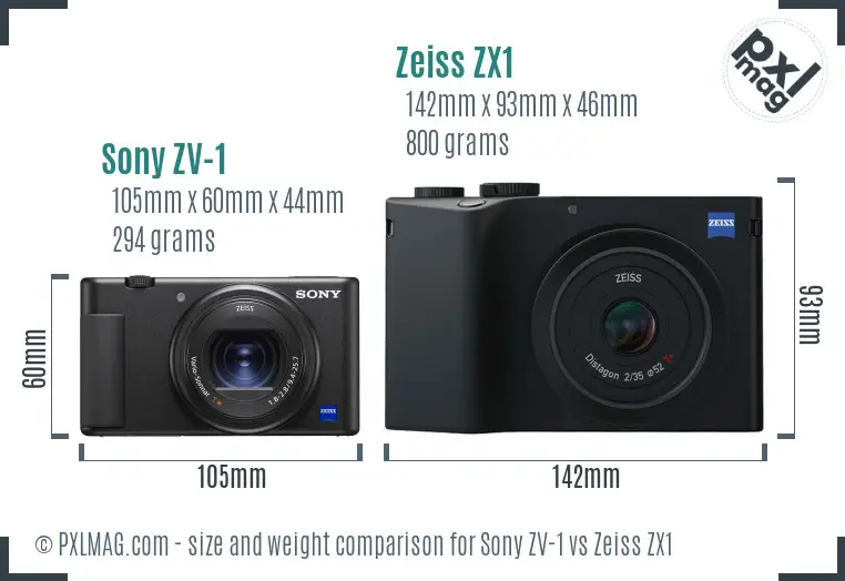 Sony ZV-1 vs Zeiss ZX1 size comparison