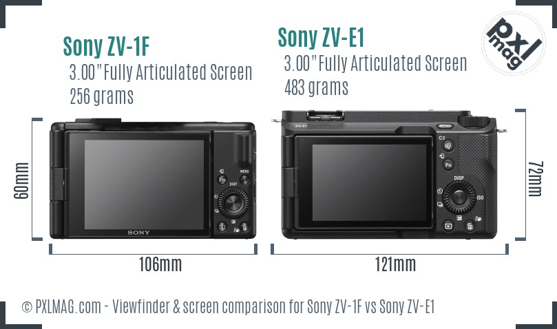 Sony ZV-1F vs Sony ZV-E1 Screen and Viewfinder comparison