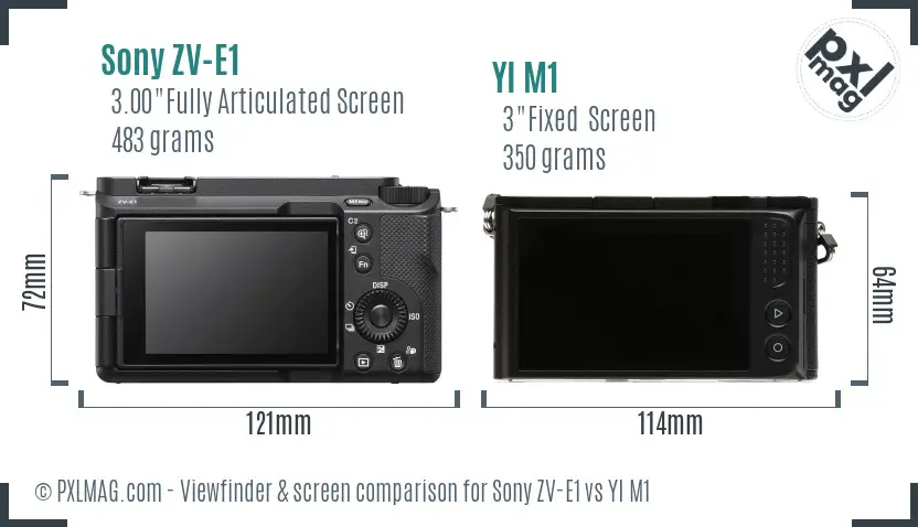 Sony ZV-E1 vs YI M1 Screen and Viewfinder comparison