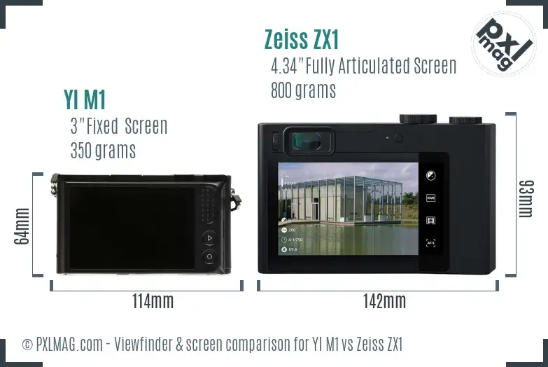 YI M1 vs Zeiss ZX1 Screen and Viewfinder comparison