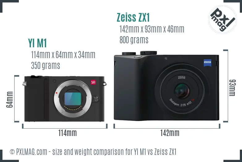 YI M1 vs Zeiss ZX1 size comparison