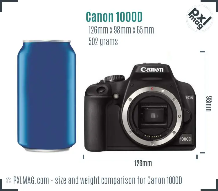 Canon EOS 1000D dimensions scale