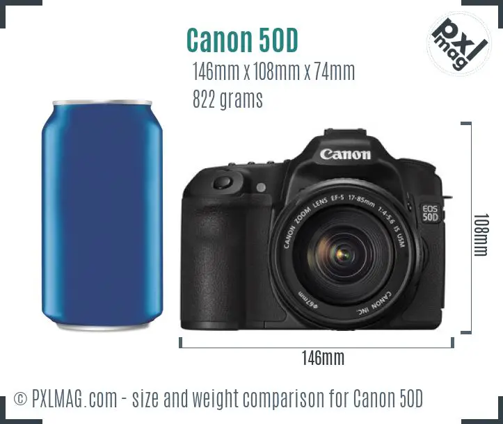 Canon EOS 50D dimensions scale