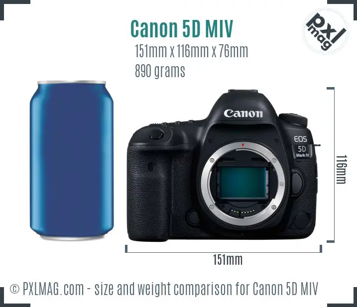Canon EOS 5D Mark IV dimensions scale