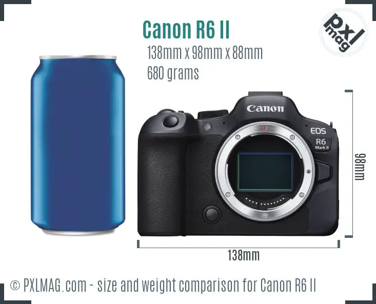 Canon EOS R6 Mark II dimensions scale