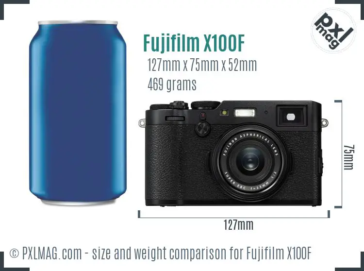 Fujifilm X100F dimensions scale