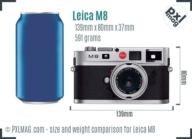 Leica M8 dimensions scale