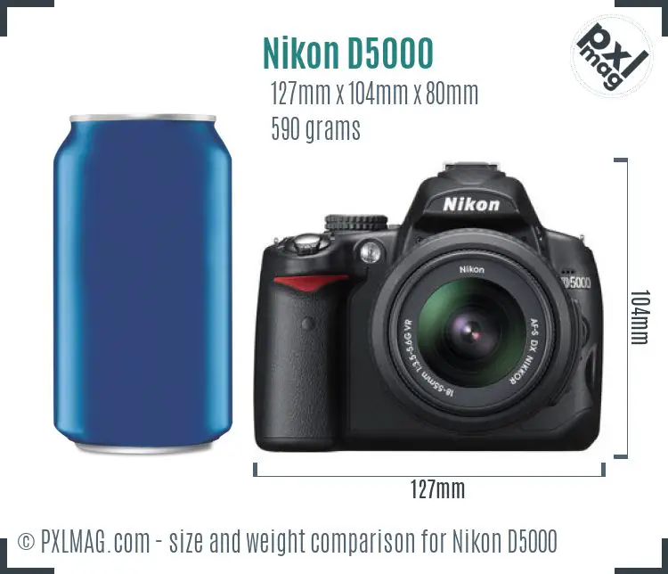 Nikon D5000 dimensions scale