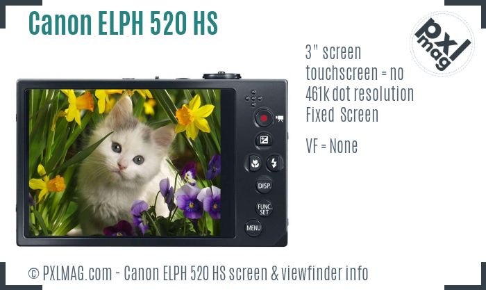Canon ELPH 520 HS screen and viewfinder