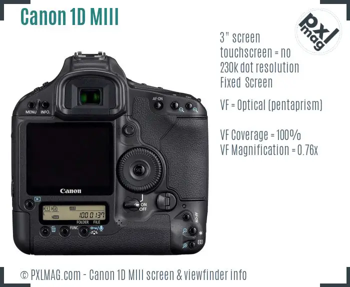 Canon EOS-1D Mark III screen and viewfinder