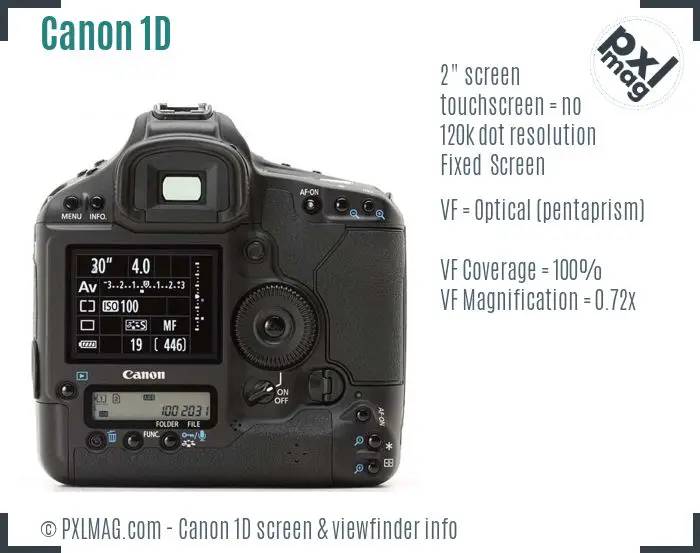 Canon EOS-1D screen and viewfinder