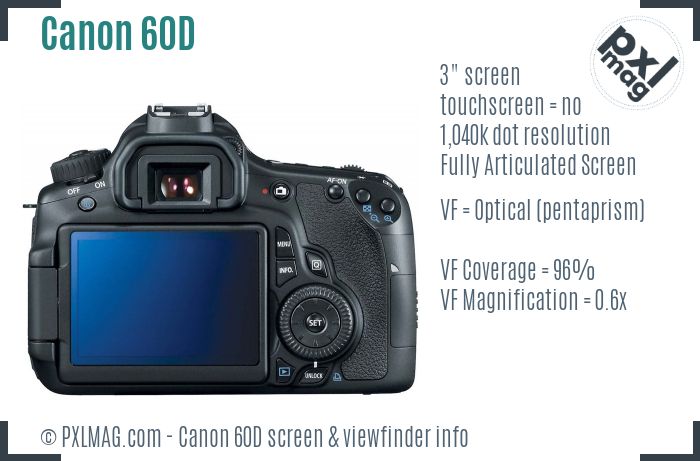 Canon EOS 60D screen and viewfinder