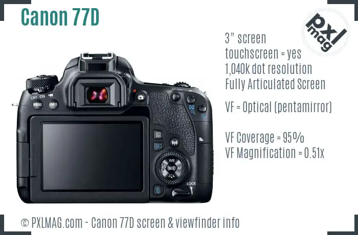 Canon EOS 77D screen and viewfinder