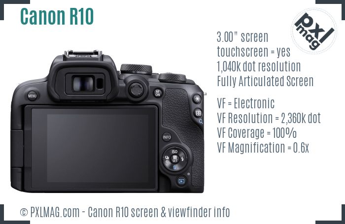 Canon R10 Specs And Review PXLMAG Canon R10 Specs And Review PXLMAG