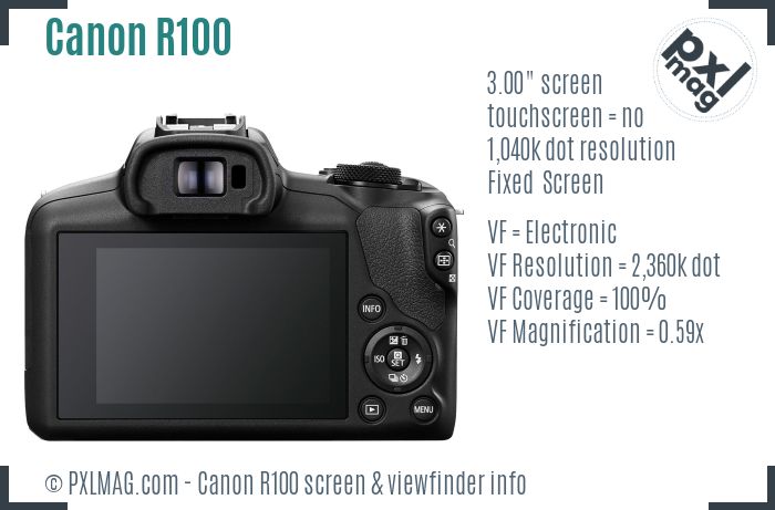 Canon EOS R100 screen and viewfinder