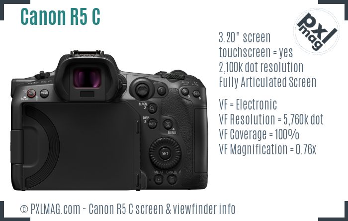 Canon EOS R5 C screen and viewfinder