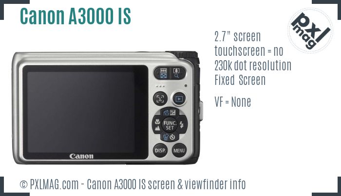 Canon PowerShot A3000 IS screen and viewfinder