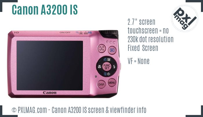 Canon PowerShot A3200 IS screen and viewfinder