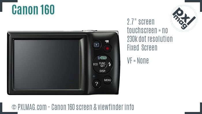 Canon PowerShot ELPH 160 screen and viewfinder