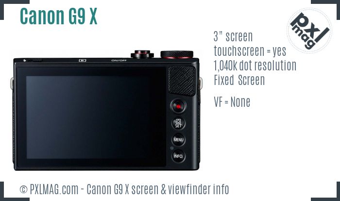 Canon PowerShot G9 X screen and viewfinder