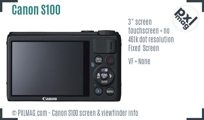 Canon PowerShot S100 screen and viewfinder