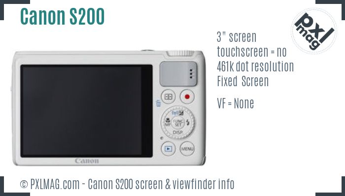 Canon PowerShot S200 screen and viewfinder