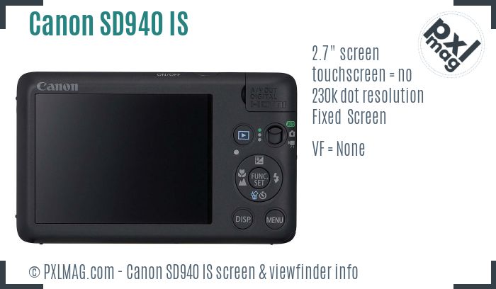 Canon PowerShot SD940 IS screen and viewfinder