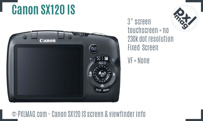 Canon PowerShot SX120 IS screen and viewfinder