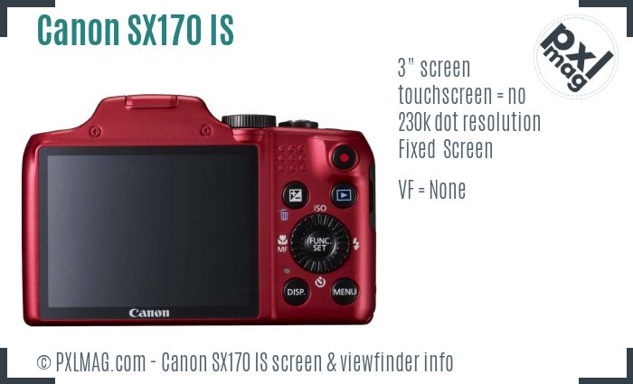 Canon PowerShot SX170 IS screen and viewfinder
