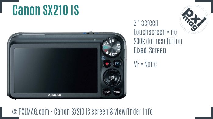 Canon PowerShot SX210 IS screen and viewfinder