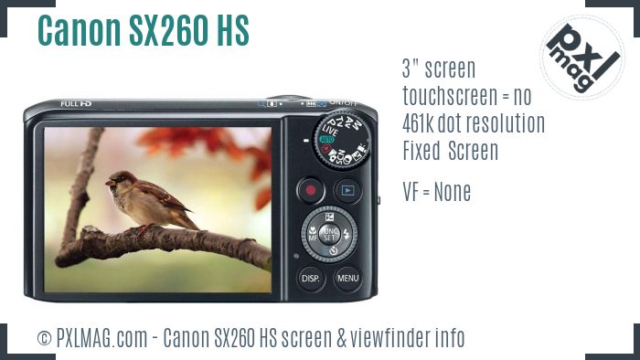 Canon PowerShot SX260 HS screen and viewfinder