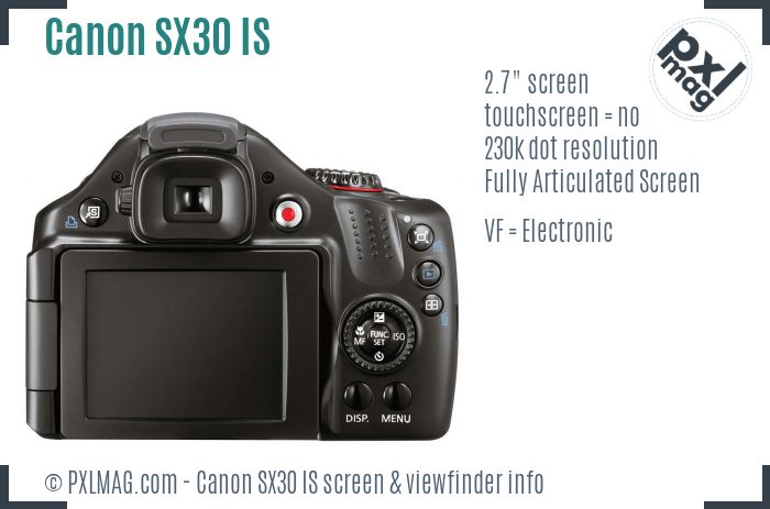Canon PowerShot SX30 IS screen and viewfinder