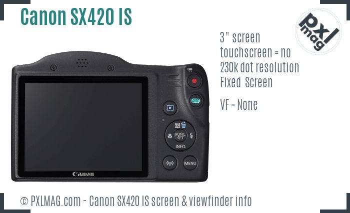 Canon PowerShot SX420 IS screen and viewfinder