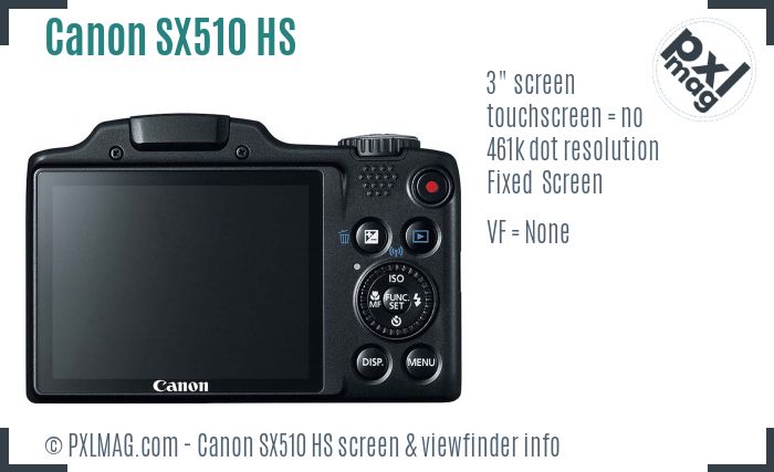 Canon PowerShot SX510 HS screen and viewfinder